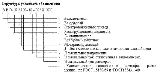 Вакуумный выключатель ВВЭ-М(М1)-10-31,5/1600 У3, Т3
