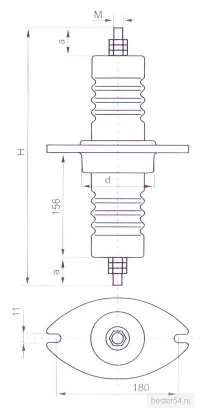  Проходные станционные изоляторы для работы в помещении типа SP с номинальным напряжением 10 кВ