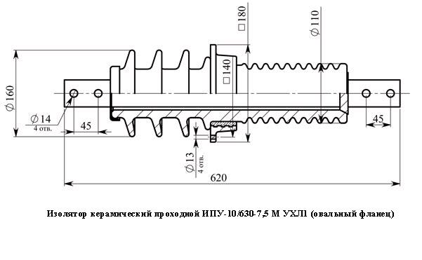  Изолятор керамический проходной ИПУ-10/630-7,5 М УХЛ1 (ов. фл.)